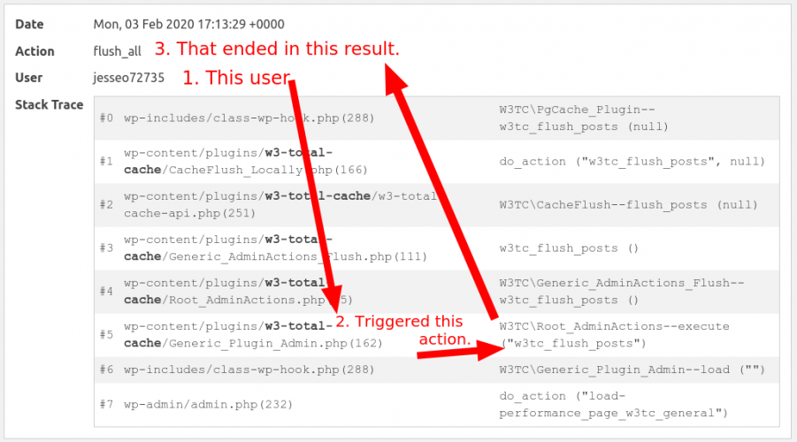 Using the Cache Purge Logs in W3 Total Cache