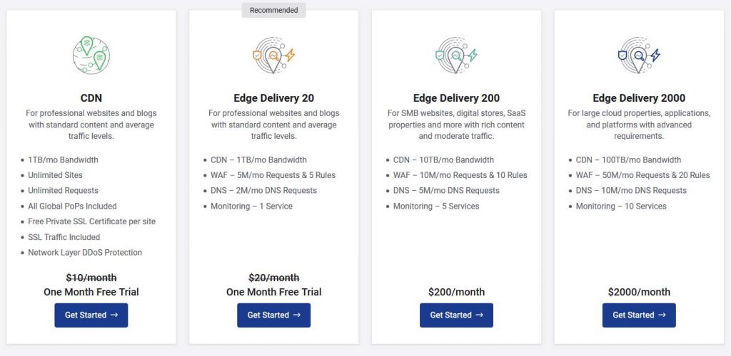 Configuring W3 Total Cache With Stackpath For CDN – Objects | BoldGrid